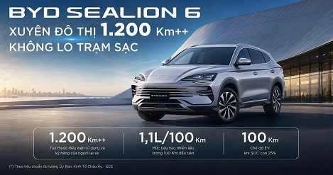 BYD Sealion 6 Là Xe Gì? Của Hãng Nào? Có Đáng Mua Không?
